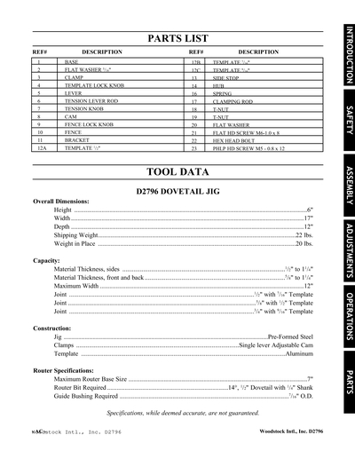 Part Diagram for D2796