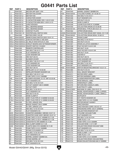Part Diagram for G0441