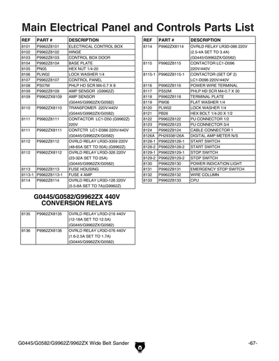 Part Diagram for G0445