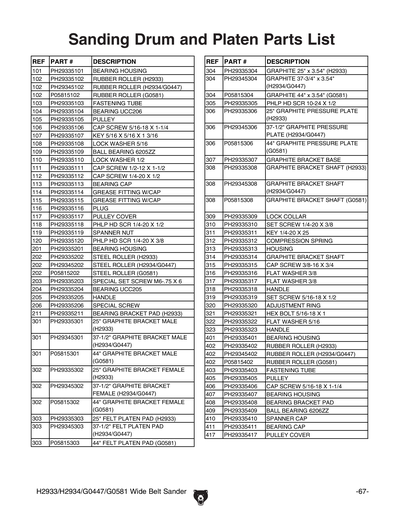 Part Diagram for G0447