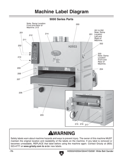 Parts for G0447 37