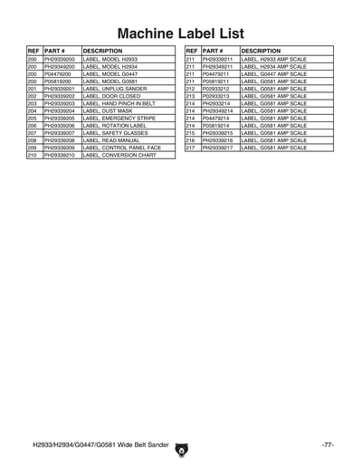 Part Diagram for G0447