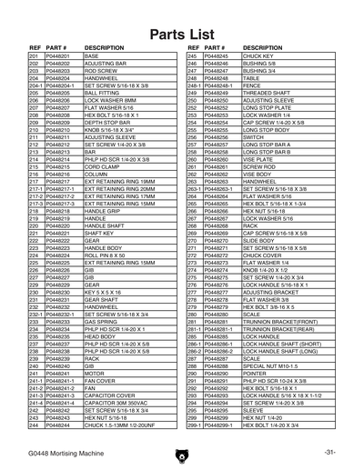 Part Diagram for G0448