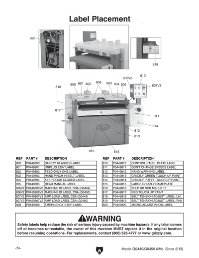 Part Diagram for G0450