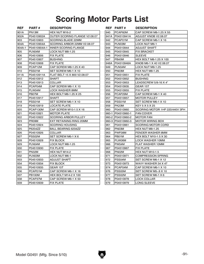 Part Diagram for G0451