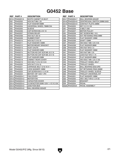 Part Diagram for G0452