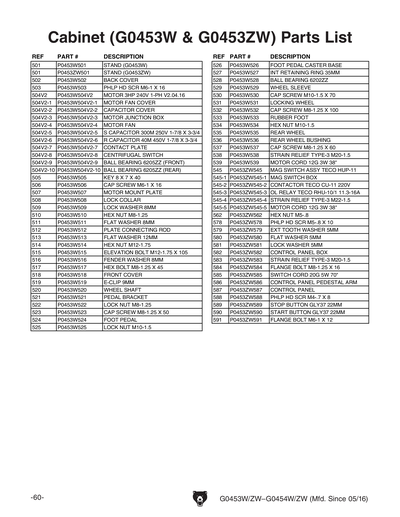 Part Diagram for G0453W