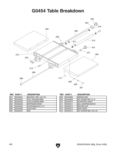 Parts for G0454 20