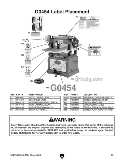 Parts for G0454 20