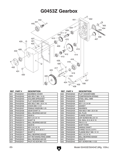 Parts for 20
