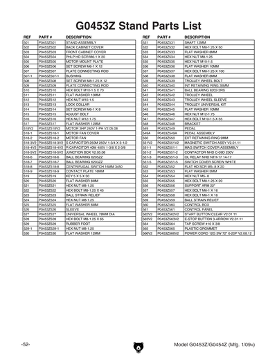 Part Diagram for G0454Z