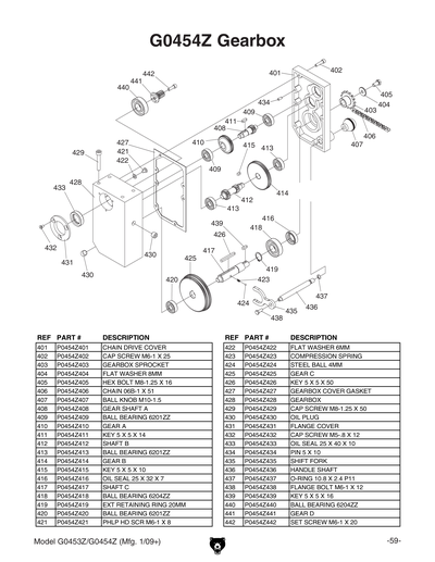 Parts for G0454Z 20