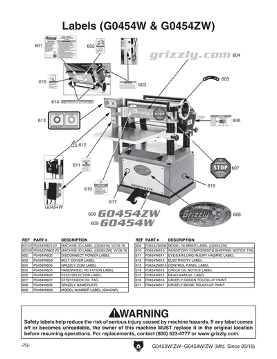 Parts for G0454ZW 20
