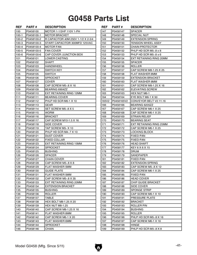 Part Diagram for G0458