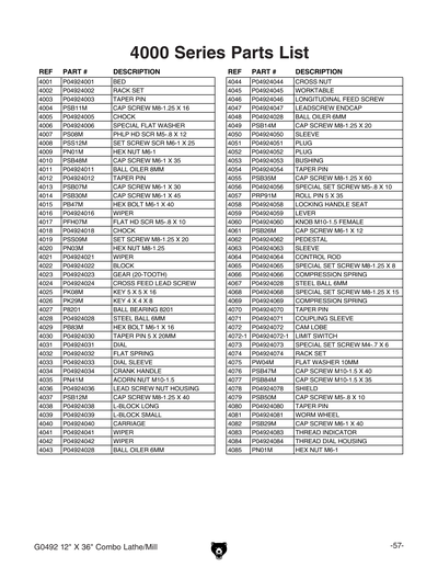 Part Diagram for G0492
