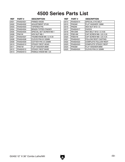 Part Diagram for G0492