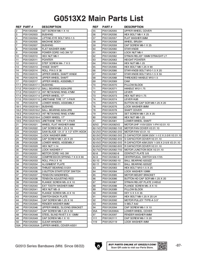 Part Diagram for G0513A40