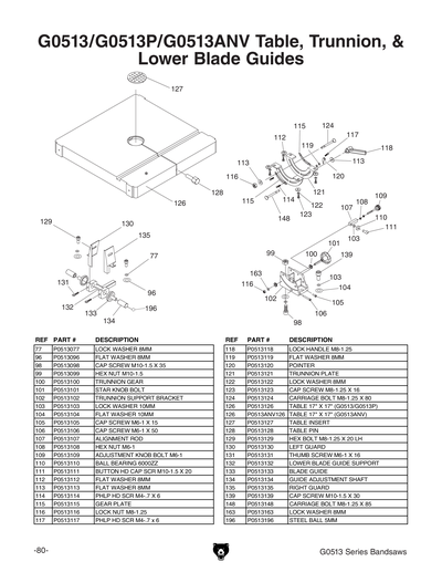 Part Diagram for G0513P