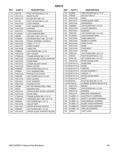 Part Diagram for G0514