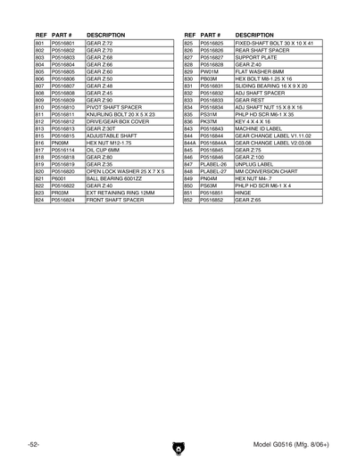 Part Diagram for G0516