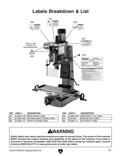 Part Diagram for G0519
