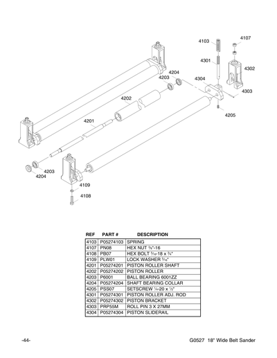 Parts for 18
