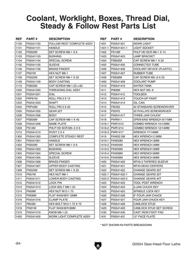 Part Diagram for G0554