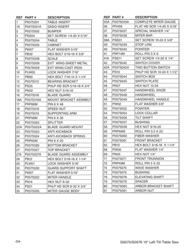 Part Diagram for G0576