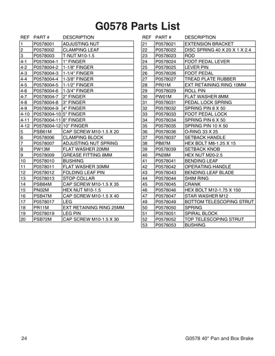 Part Diagram for G0578