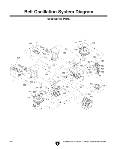 Part Diagram for G0581