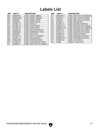 Part Diagram for G0582