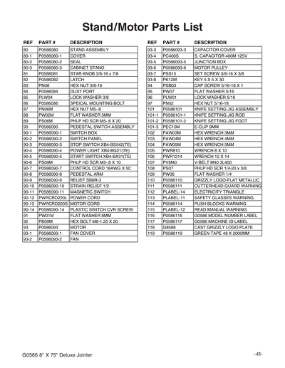 Parts for G0586 8
