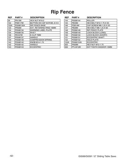 Part Diagram for G0588