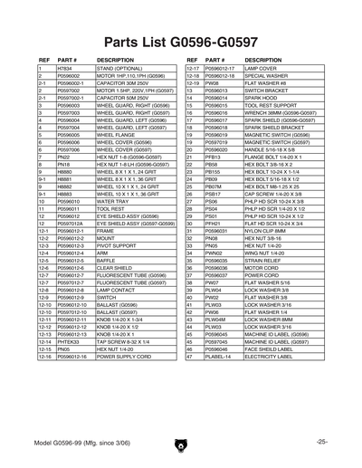 Parts for G0597 10