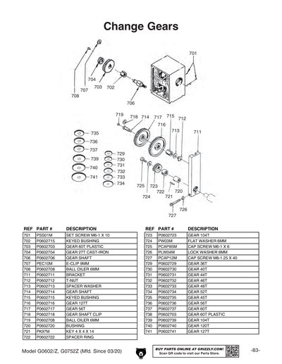 Part Diagram for G0602Z