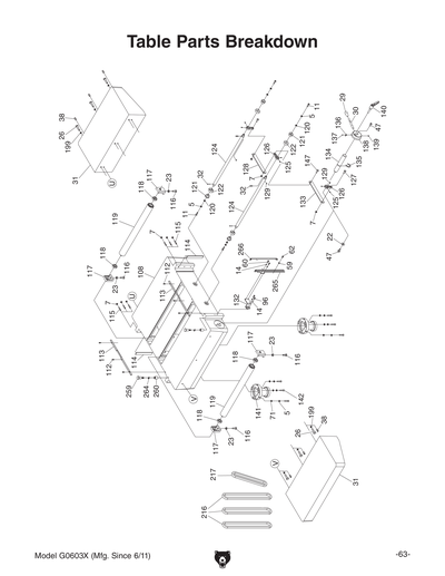 Part Diagram for G0603X
