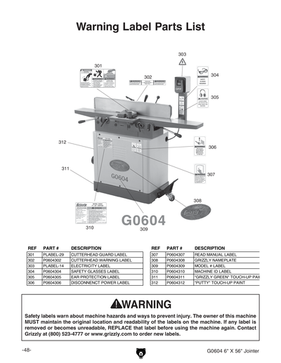 Part Diagram for G0604