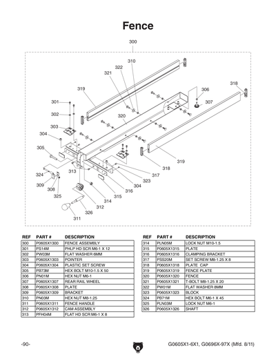 Part Diagram for G0606X1