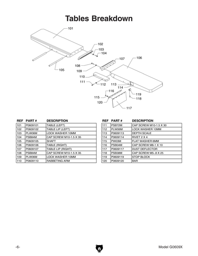 Part Diagram for G0609X