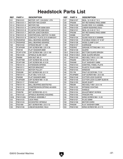 Part Diagram for G0610