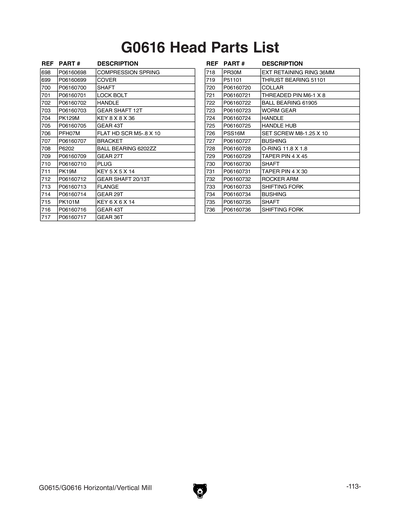 Part Diagram for G0616