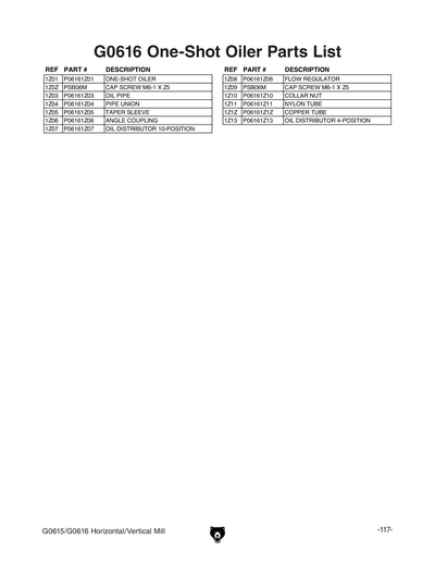 Part Diagram for G0616