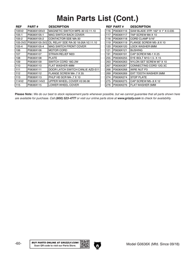 Part Diagram for G0636X