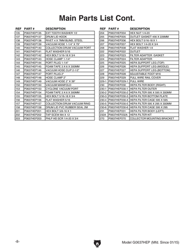 Part Diagram for G0637HEP