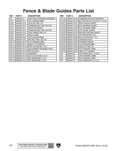 Part Diagram for G0640X