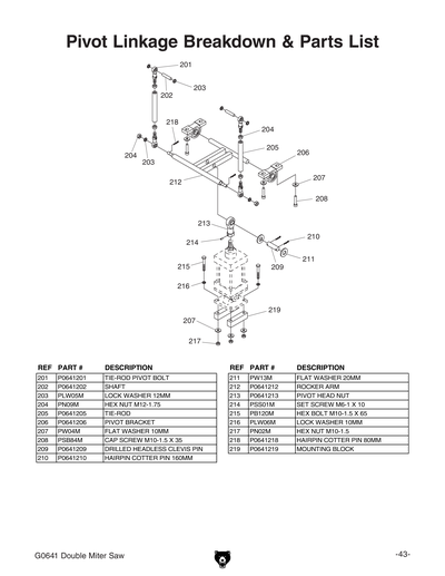 Part Diagram for G0641