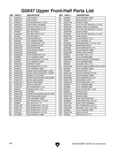 Part Diagram for G0647