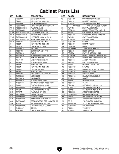 Part Diagram for G0652