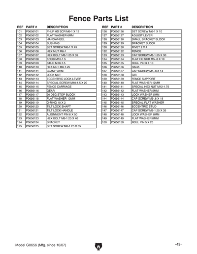 Part Diagram for G0656