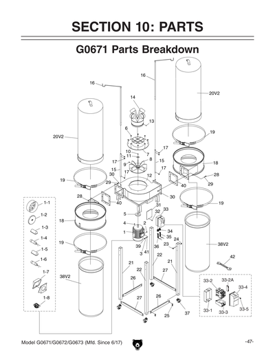0811ページ Parts for G0671 4 HP Dust Collector - Grizzly Industrial, Inc.